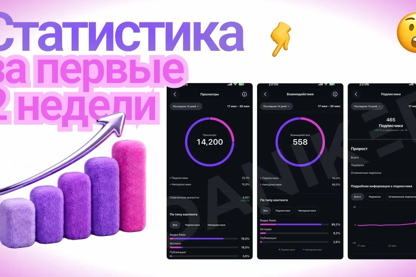 Статистика 